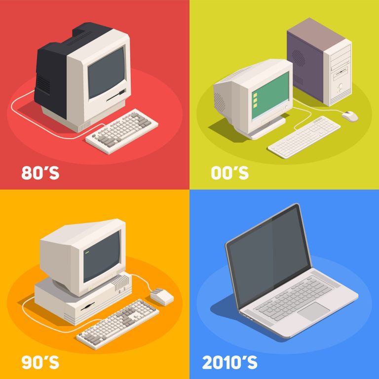 The Evolution of the Personal Computer, From Innovation to Everyday Essential